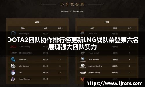 DOTA2团队协作排行榜更新LNG战队荣登第六名展现强大团队实力