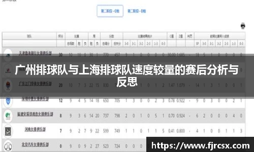 广州排球队与上海排球队速度较量的赛后分析与反思